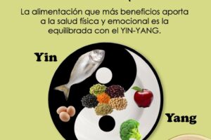 CENTRO DE NUTRICIÓN YG