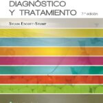 DIAGNOSyS Nutricional