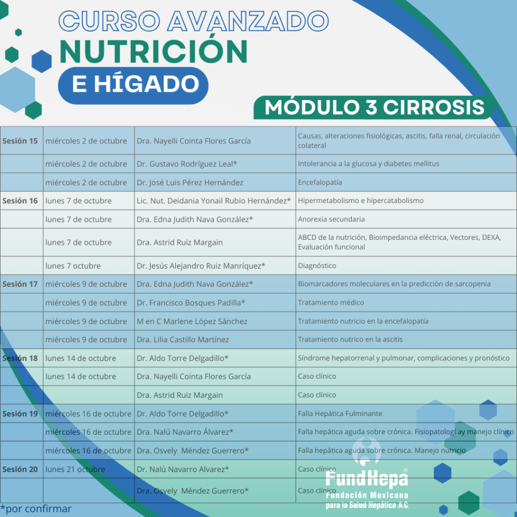 Nutricionista Edna Navarro