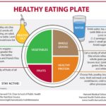Nutrir-T Health.
